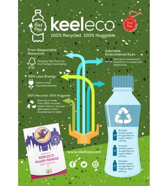 Keeleco Meerkat (22cm) Eco Friendly Soft Toys - Lost Land Interiors